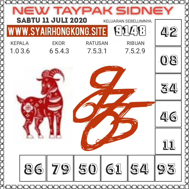 SYAIR TOGEL DAN PEMBAHASAN ARTI MIMPI
